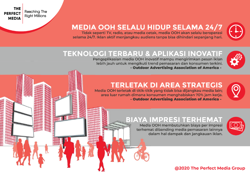 Pasang Billboard Untuk Promosi Bisnis Anda